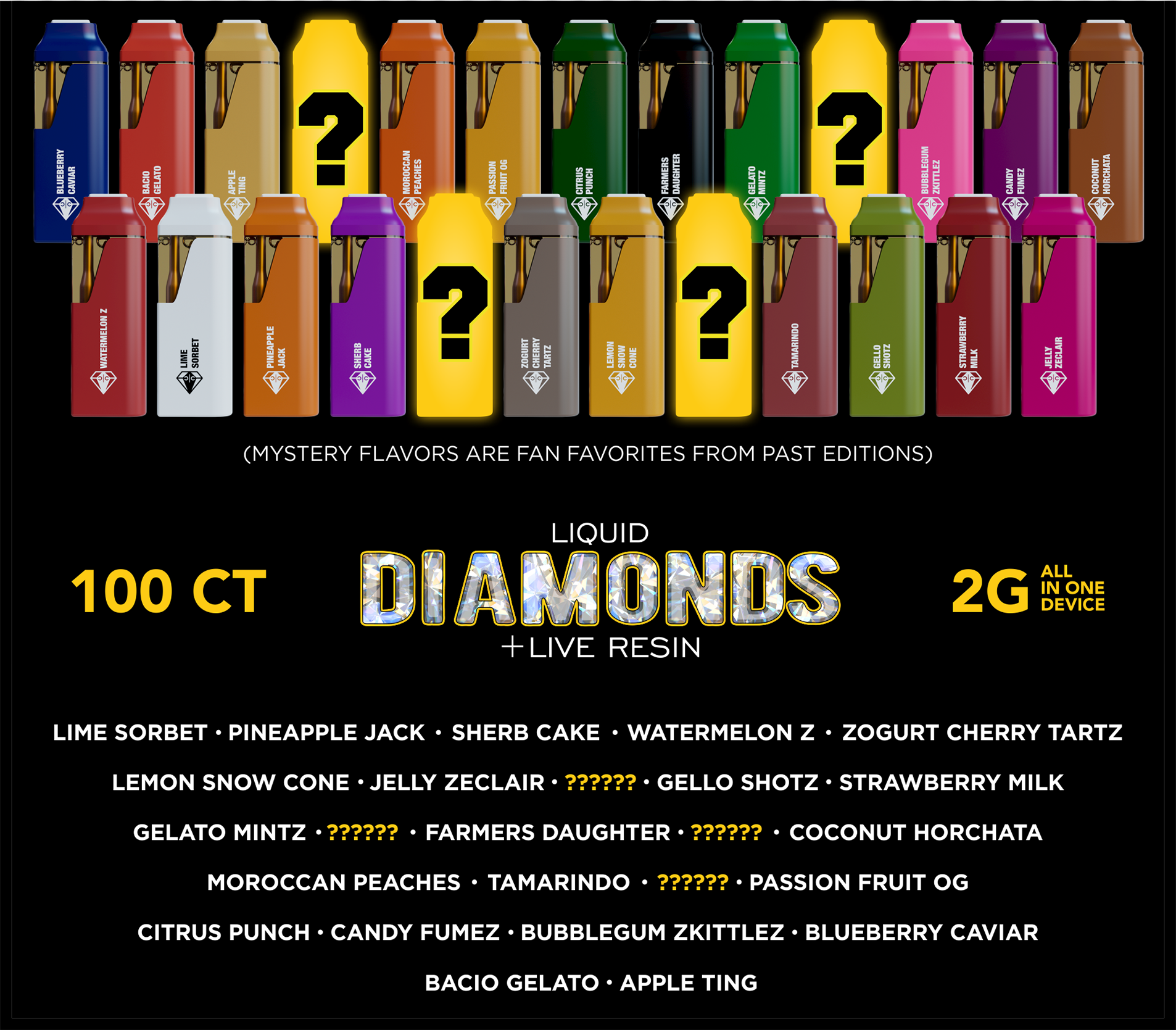 Clean Carts 2G Disposable